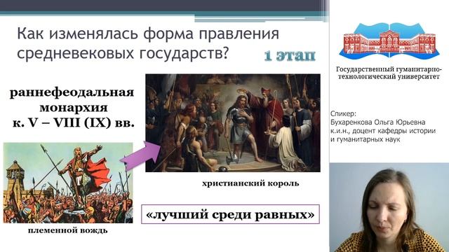 Бухаренкова О.Ю. «Эволюция основных социальных институтов Западной Европы в период Средневековья»