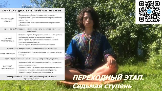 Свет Ума || Аудиокнига (Часть 3) смотреть онлайн