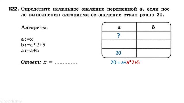 Информатика Босова 8 кл. №122 Решение задания