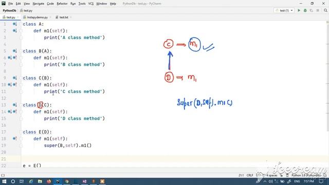 Python Master Class | OOP Part - 13| super() | Inheritance in Python | IS-A RELATIONSHIP |OOP Pytho