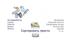 Раздельный сбор мусора в Москве