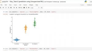 Task 2 - Predicting the optimum number of clusters in Iris Data using K-means Clustering