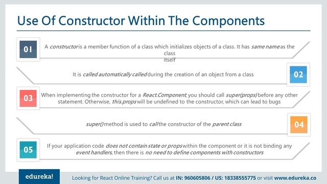 React Elements and Components | React Tutorial for Beginners | Edureka | React Live - 2