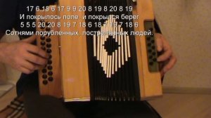 Любо, братцы, любо с нотами в цифрах