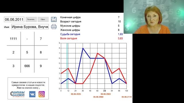 Как разбудить интерес к учёбе? Ребёнок сидит в планшете и тик-токе смотреть онлайн