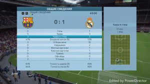 FIFA 16. Барселона-Реал