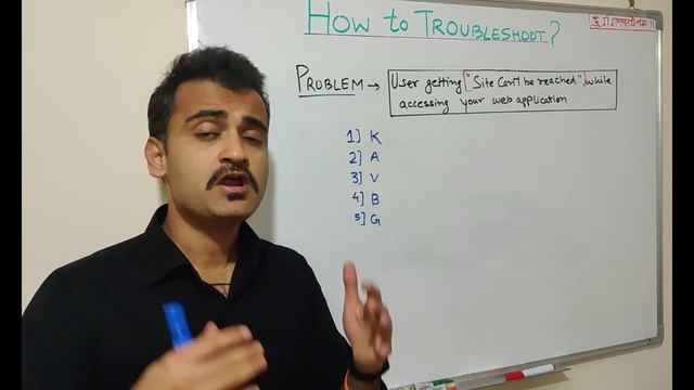 How did I improve my troubleshooting skills | My 5 steps framework for effective problem solving смотреть онлайн