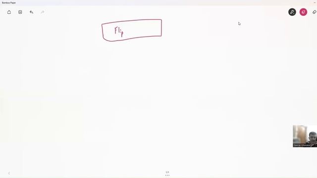 Part 14|Git Basics | Check in code | Azure Repos| Azure Dev Ops смотреть онлайн