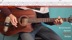 Разбор Песни: Осень - ПилОТ На Гитаре И Укулеле | Подробный Гайд