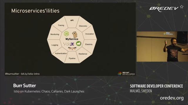 Burr Sutter - Istio on Kubernetes: Chaos, Canaries, Dark Launches | Øredev 2018 смотреть онлайн