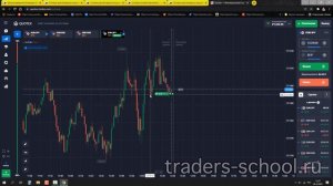 Это вам не по индикаторам торговать. Такая прибыльная стратегия подходит как на М1 так и на М5