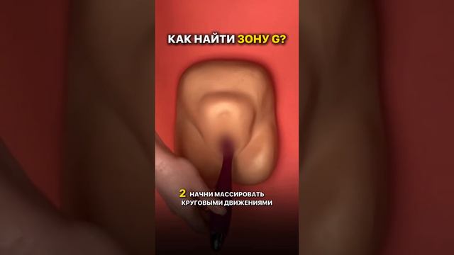 Как найти точку Джи