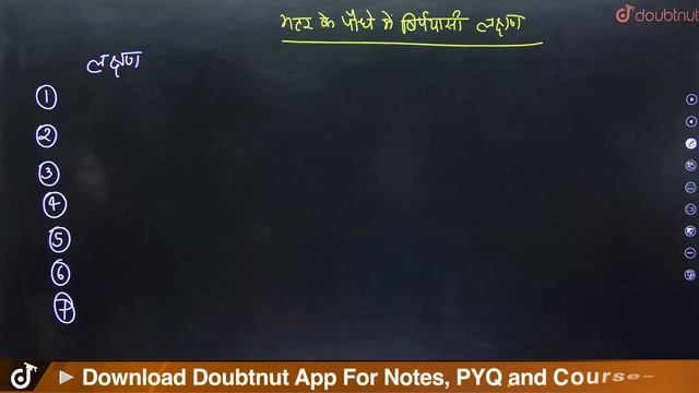 Class 10 Complete Science UP Board 2024 Exam Full Revision and Syllabus | Target 95+ #upboardscienc