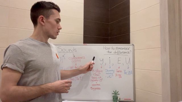 ? ЗВУКИ АНГЛИЙСКОГО ЯЗЫКА ПРОСТОЕ ОБЪЯСНЕНИЕ смотреть онлайн