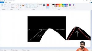 Day 9 Lane detection using opencv _AI