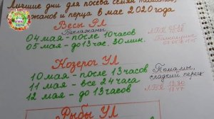 Лучшие дни для посадки томатов, баклажанов и сладкого перца в мае 2020 года Агропрогноз для огородн