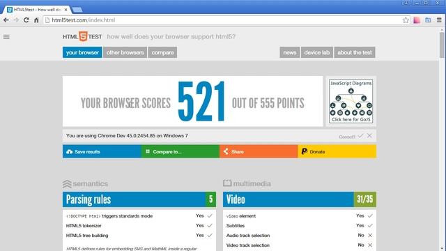 Урок 1. Структура документа HTML 5
