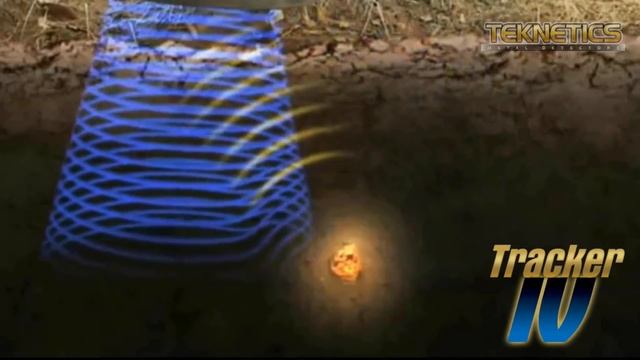 March Metal Detector Giveaway!!! смотреть онлайн