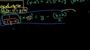 Фокус и директриса параболы 2