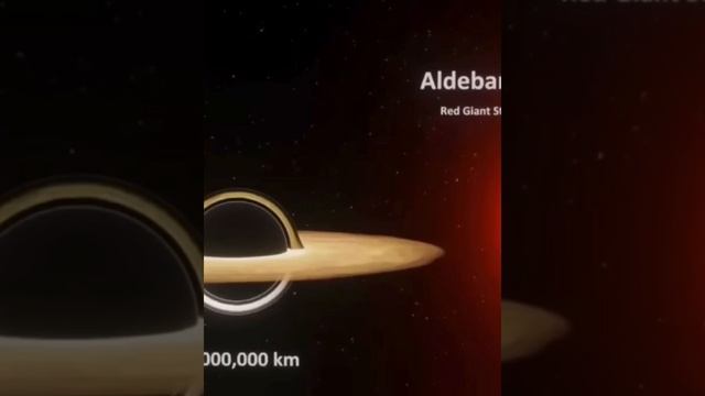 Сравнение чёрной дыры в середине млеч. пути и известных звёзд. смотреть онлайн