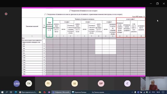 Предоставление данных по форме ФСН ОО-1 на начало 2022-2023 учебного года смотреть онлайн