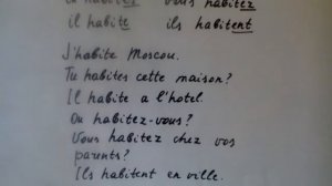 Французский язык.Глагол habiter