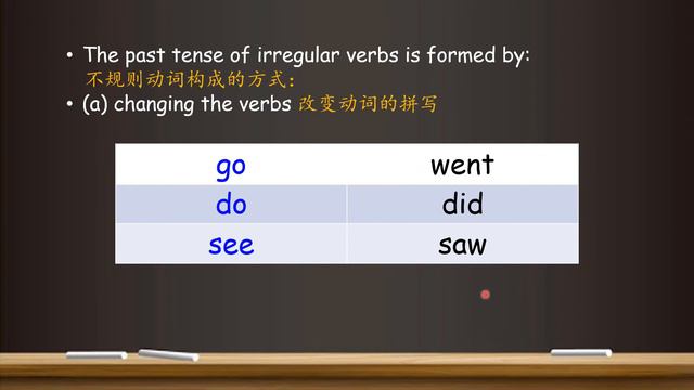 The Simple Past Tense (Part 2) 简单过去时式