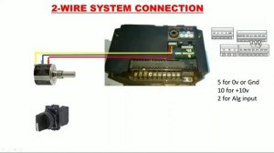 MITSUBISHI DRIVE CONNECTION! MITSUBISHI DRIVE 2-WIRE, 3-WIRE CONNECTION