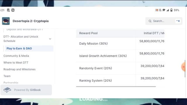DESERTOPIA2: CRYPTOPIA - KUMITA NANG LIBRE SA PAG AALAGA NG MGA ANIMALS AT PAG BUILD NG ISLANDS