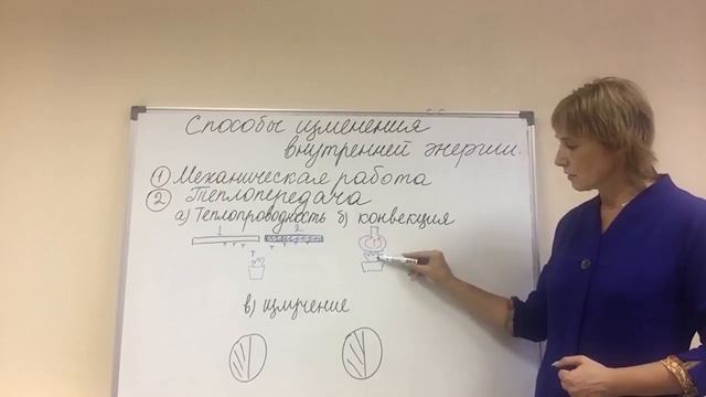 Способы изменения внутренней энергии. Физика