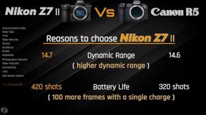 Camera Comparison : Canon R5 vs Nikon Z7 II