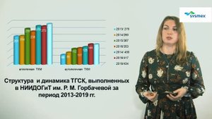 Влияние качественных характеристик тромбоконцентрата на его клиническую эффективность.