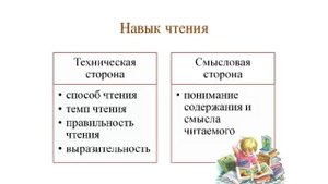 Мое образовательное решение - глобальным вызовам. Сяинова Гульнара Ряшитовна.
