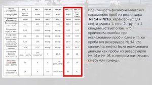 Исследование и системный анализ, проведенный доктором химических наук, профессором Ибрашевой Райхан