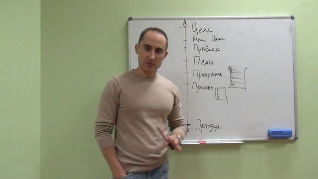 Коучинг на триллион Часть 463 Завод идей смотреть онлайн