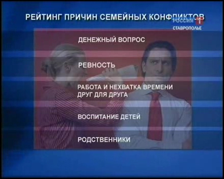 Семейные страсти
