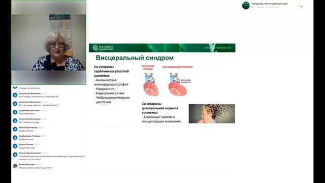 Что делать при железодефицитном состоянии? Рекомендации врача терапевта Татьяна Тимофеева