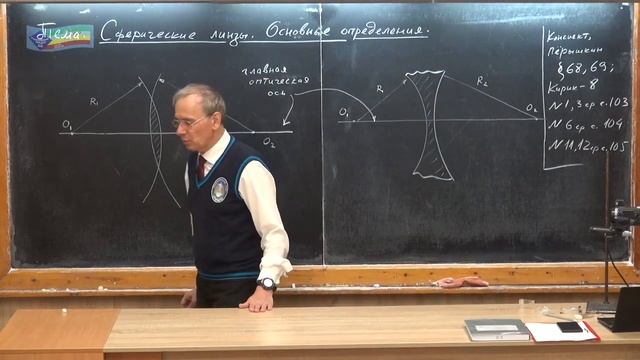 Урок 209 (осн). Сферические линзы. Основные определения.mp4 смотреть онлайн