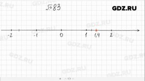 № 83- Алгебра 7 класс Макарычев
