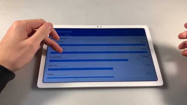 Обзор SAMSUNG Galaxy Tab A7 10.4 (T500N) смотреть онлайн