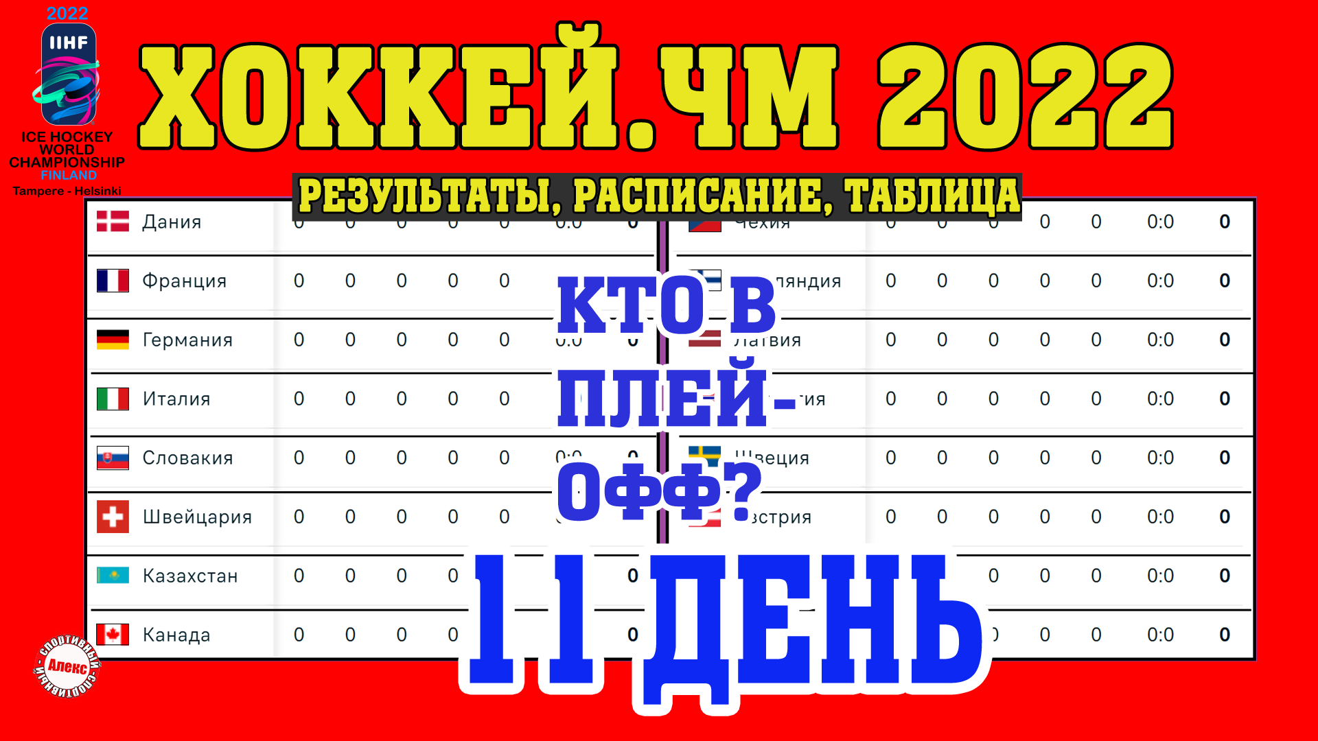 Чехия в ¼, Казахстан остаётся. ЧМ по хоккею 2022. Результаты 11 дня. Таблица. Расписание.