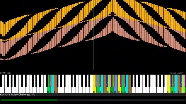 [Noise Challenge] Konnor’s Noise Challenge V1 смотреть онлайн