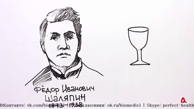 Примеры резонанса. Удивительны резонанс