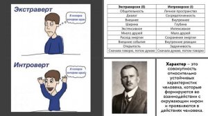 Темперамент, характер, способности | Обществоведение, 9 класс, ЦТ/ЦЭ