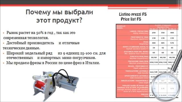 Дорожные Фрезы CM Crusher. Оборудования для снятия слоев асфальтобетонных покрытий. Профилировщик смотреть онлайн