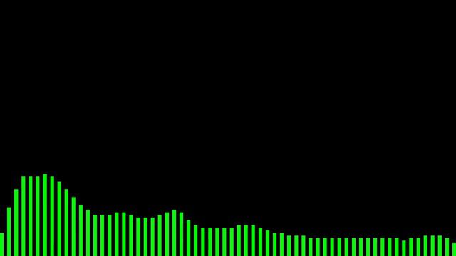 Видеорама Пооли / Джон Уиндэм смотреть онлайн