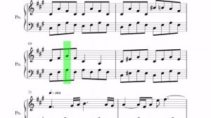 Scorpions - Still Loving You Sheet Music