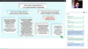 Лекарственная терапия СМА 18+. Юридические аспекты