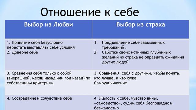 Formula of love (attraction) смотреть онлайн