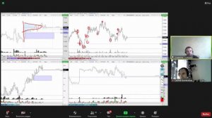Сделки, Сделки и еще раз сделки в момент разворота от Владимира Божонка